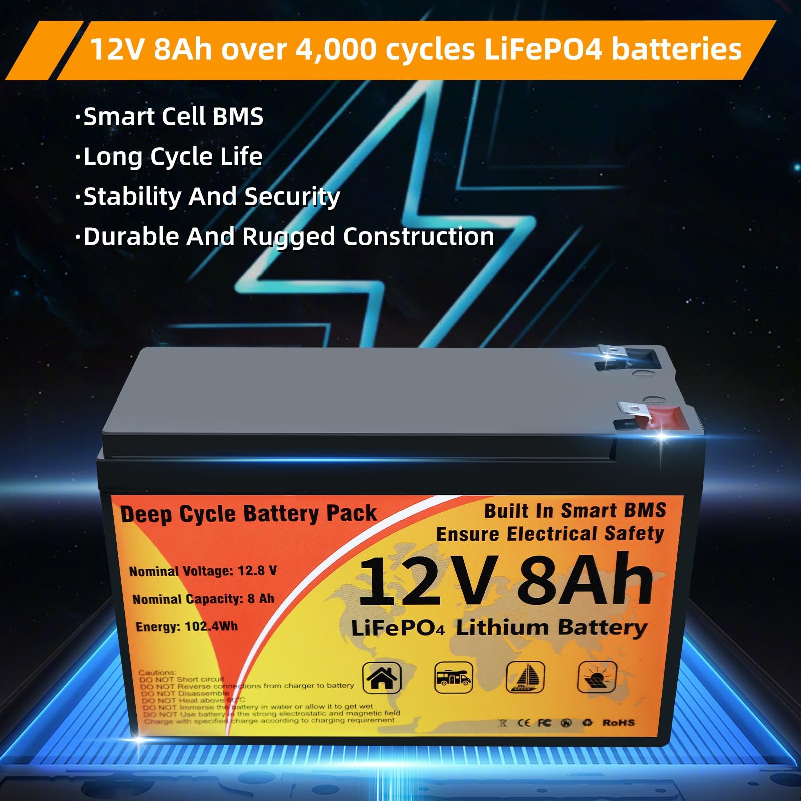 VEMDIA 12V 8Ah LiFePO4 Lithium Battery, Battery Built-in BMS, 4000+…