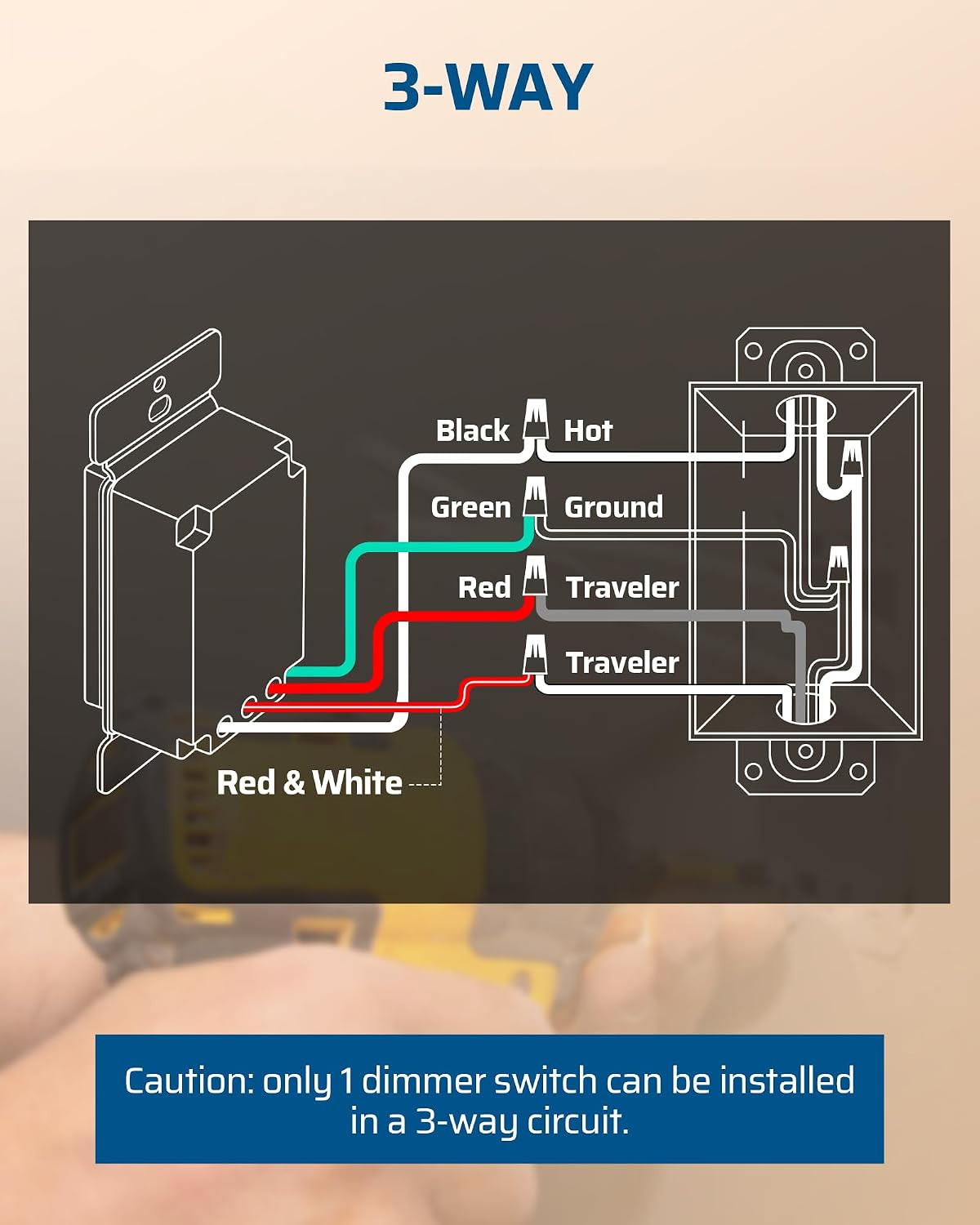 LED Dimmer Switch Single Pole 3 Way No Neutral Wire Slider Wall Plate ETL