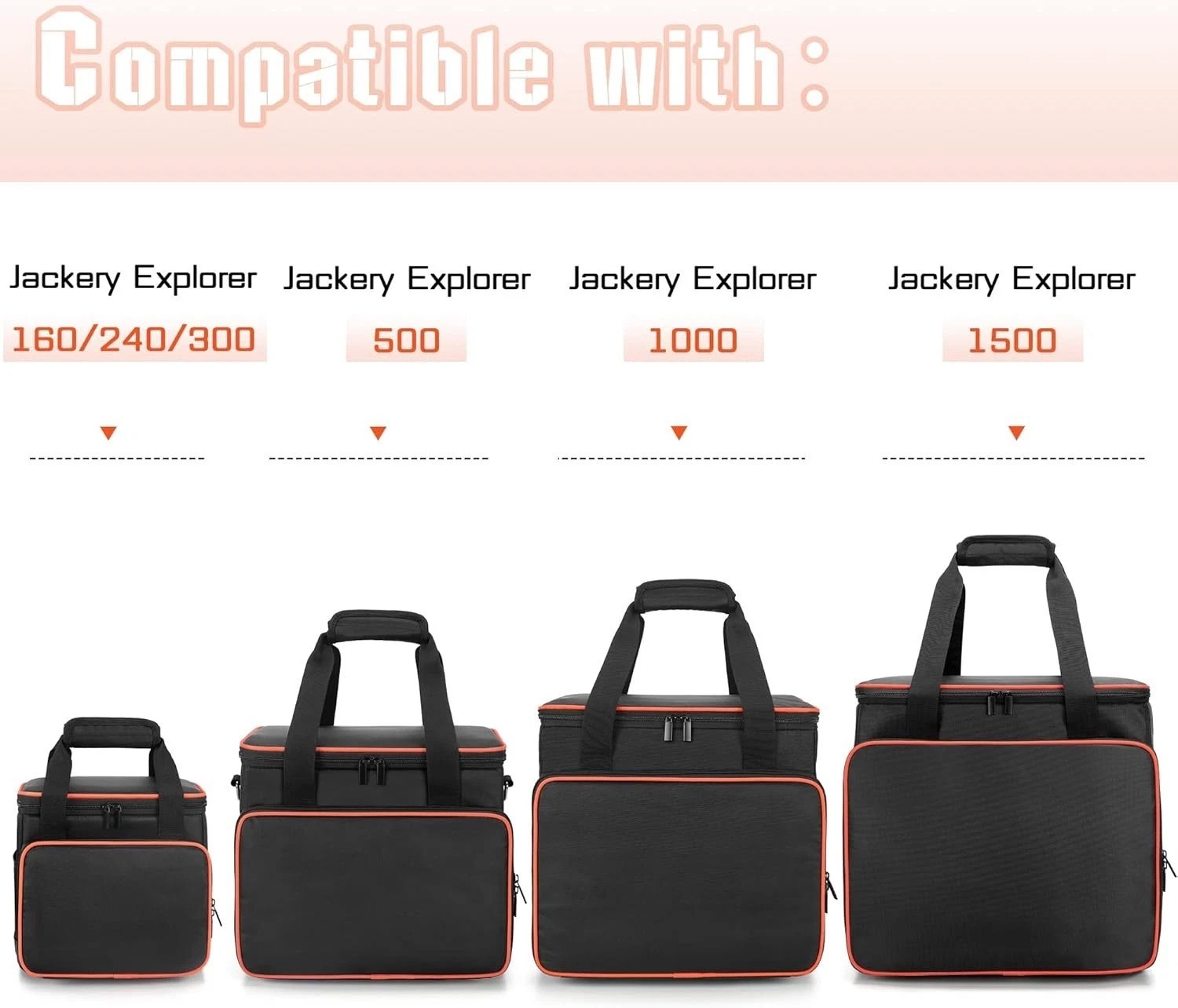Jackery Explorer 1000 Travel Case – Charging Accessories Bag