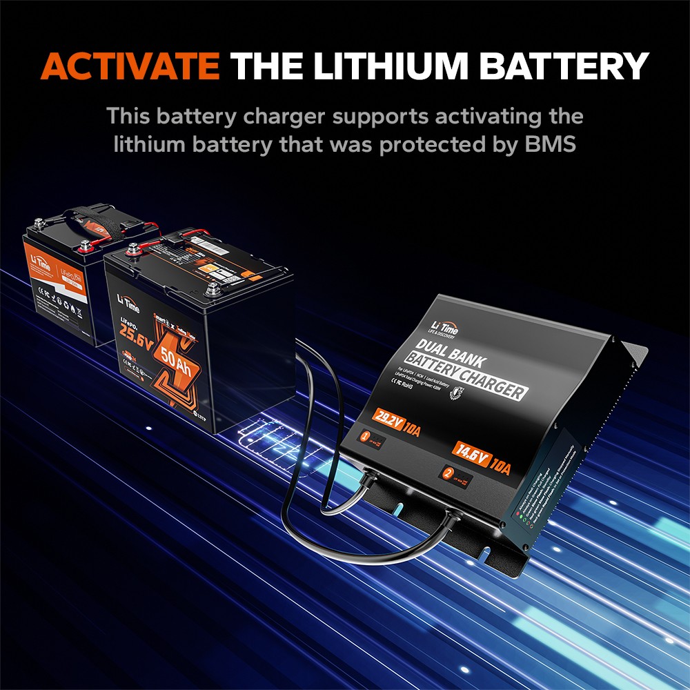 LiTime 12V/24V 10A Dual Bank Battery Charger for LiFePO4 Lead Acid-Refurbished