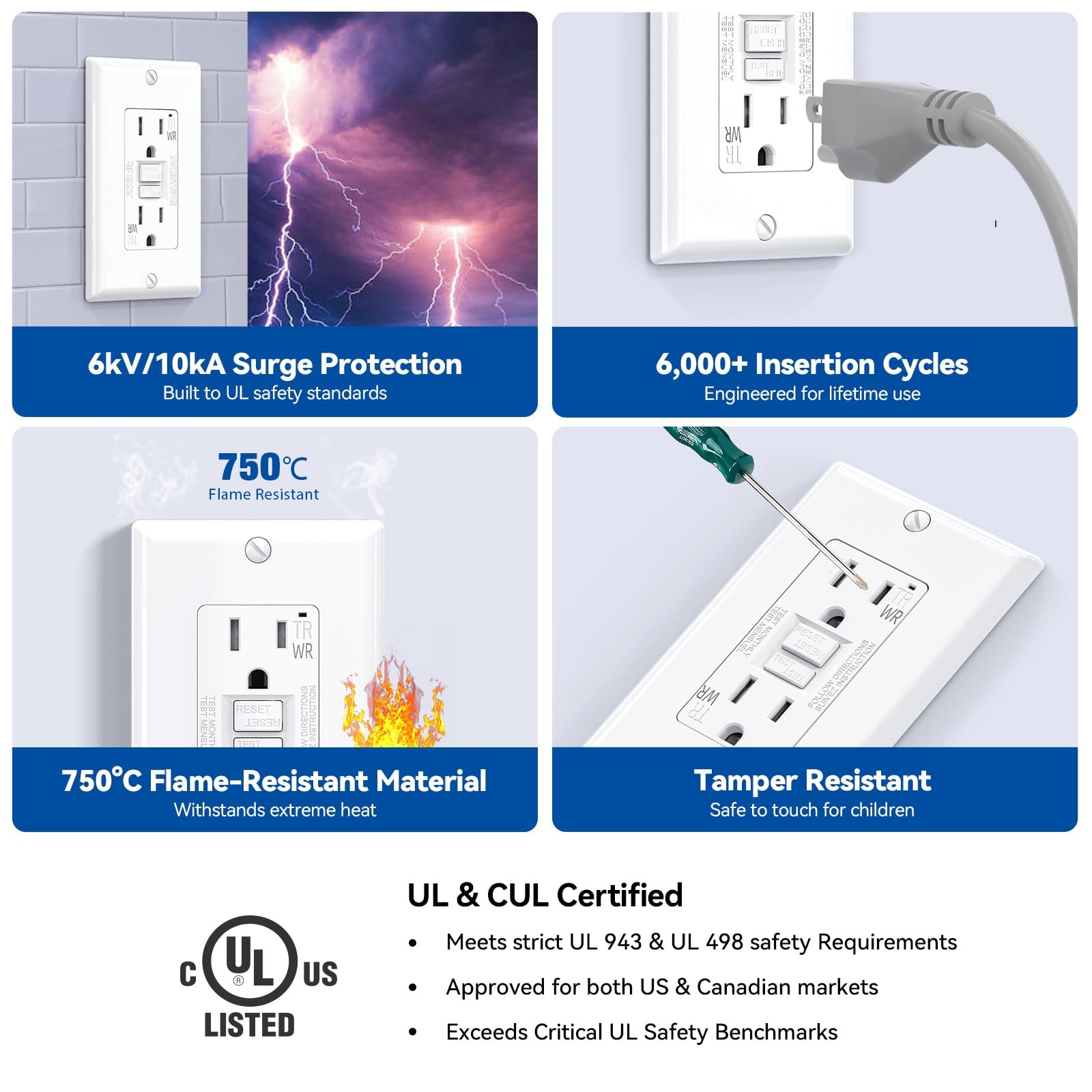 Elegrp Outdoor Gfci Outlet 15 Amp Self-Test Gfi Electrical Outlet Narrow Design