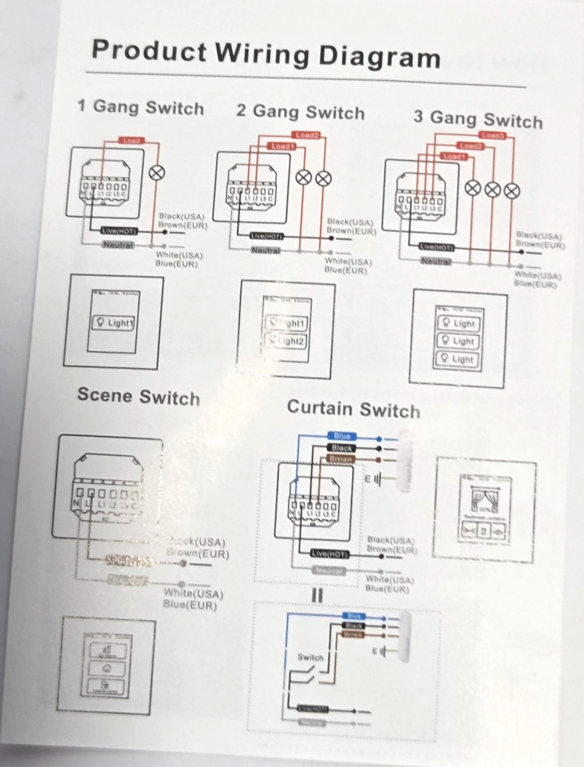 Lanbon L8-HS 5 in 1 MagicPanel TouchScreen LCD WiFi Mesh Smart Switch