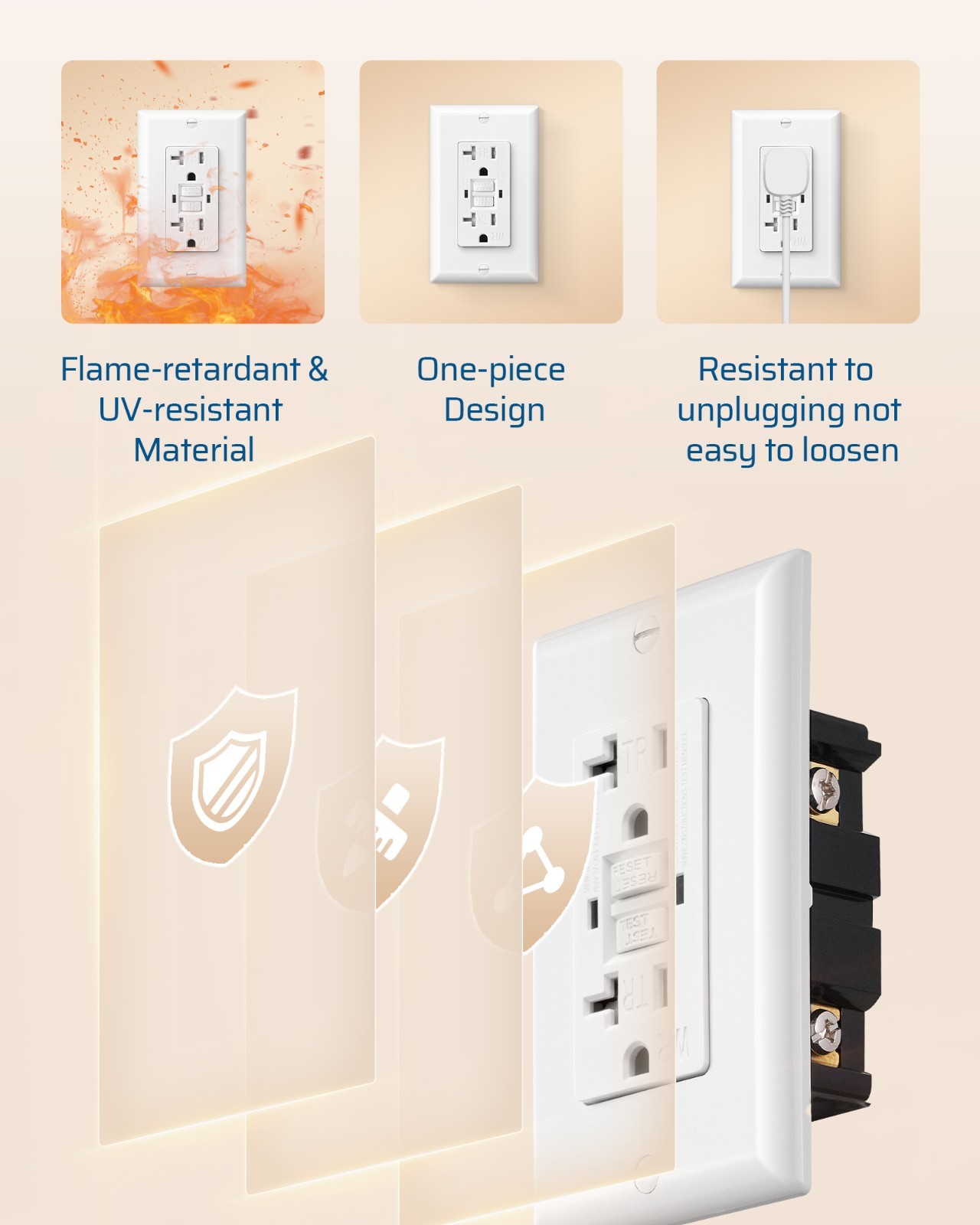 DEWENWILS 10-Pack GFCI Outlet 20Amp, Outdoor Weather-Resistant(WR),LED Indicator