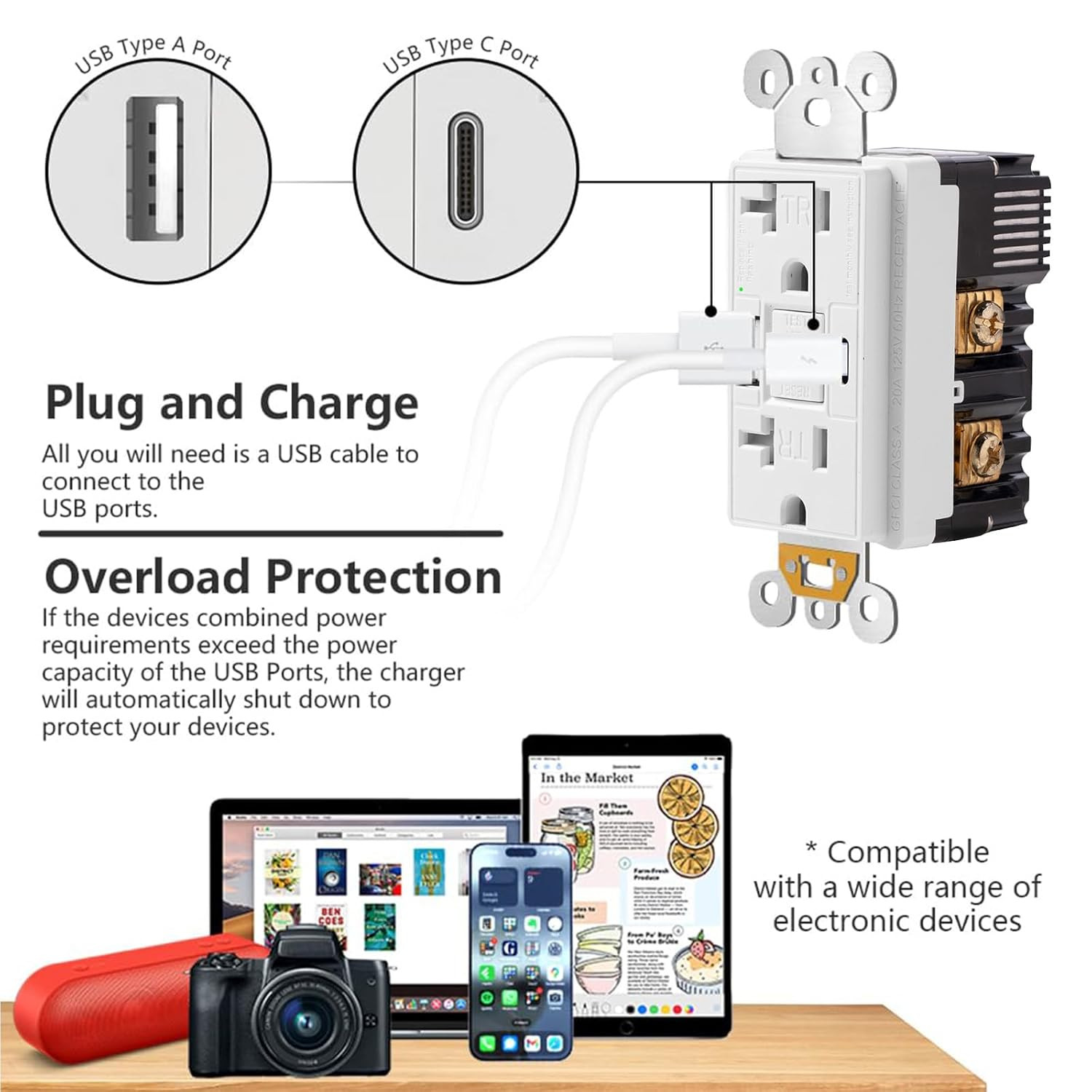 GFCI Outlet 20 Amp, ETL Listed, Charging Power Outlet with USB C & USB a Port…