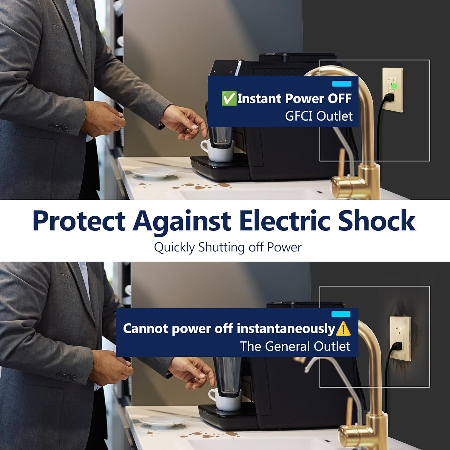 20A GFCI Outlet, Tamper-Resistant Receptacle, Self-Test, LED Indicator, Anti-Int