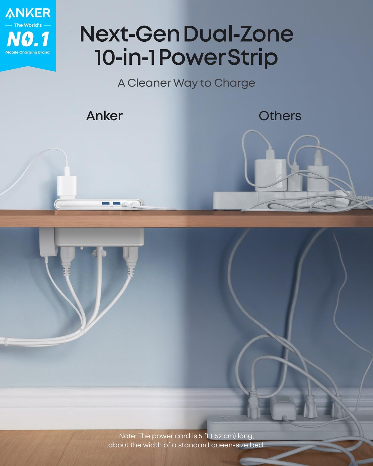 Anker Nano Power Strip, Desk Clamp with 1500J Surge Protector, 5ft Black