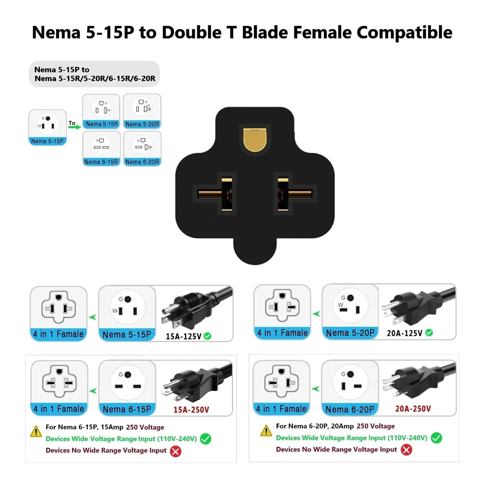 ADCAUDX 1FT 12AWG Right-Angle 15A to 20A Adapter Cable