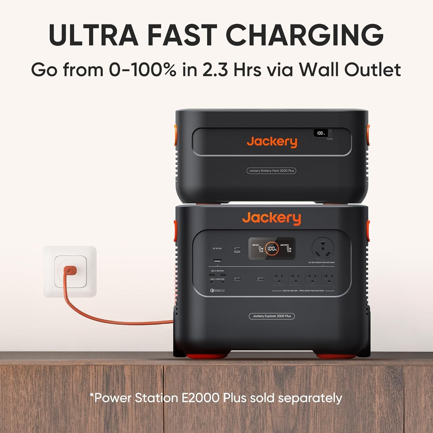 JACKERY 2000 PLUS EXPANSION BATTERY PACK 2042WH EXTRA EXPANDABLE LIFEPO4 BATTERY