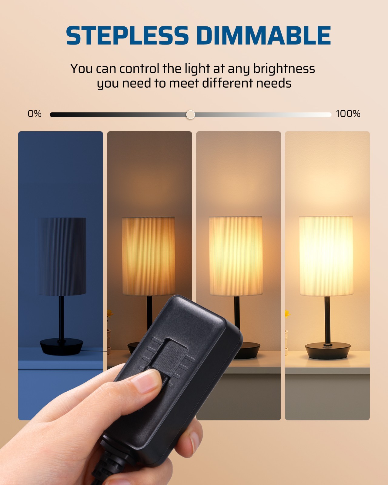 Plug in Dimmer Switch for Lamp, Table Lamp Dimmer for Dimmable LED/CFL Lights