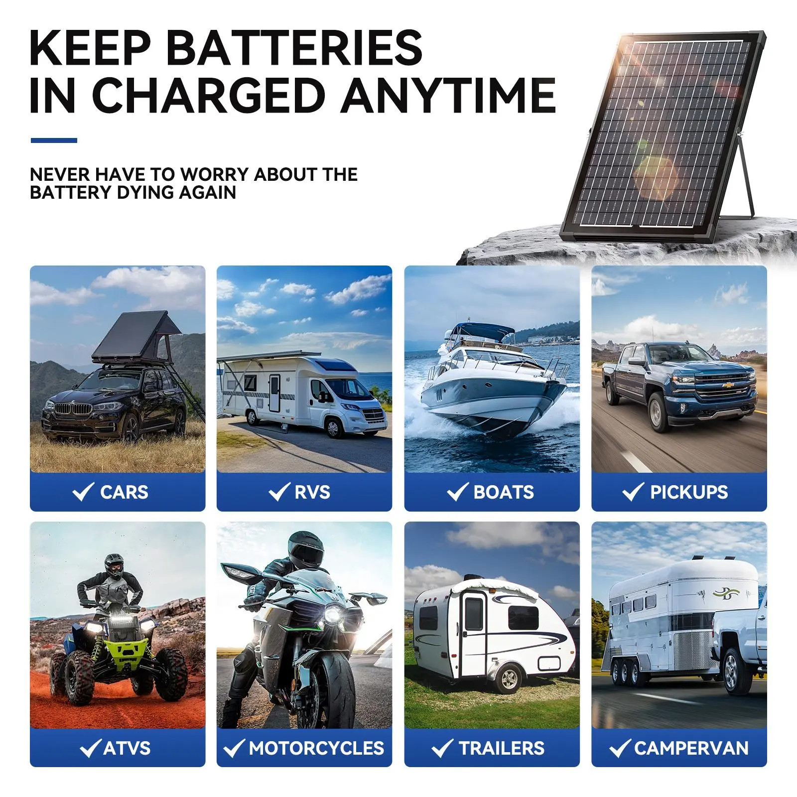 30W Dual-Sided Solar Panel Kit , Monocrystalline Solar Panel Trickle Charger, Su