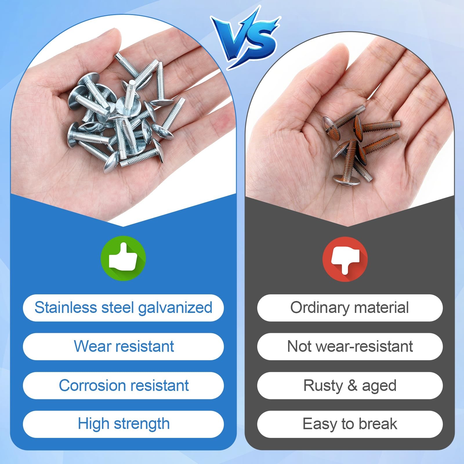 9 Pack Electrical Panel Screws for Square D Load Center, Zinc Coated Breaker Box