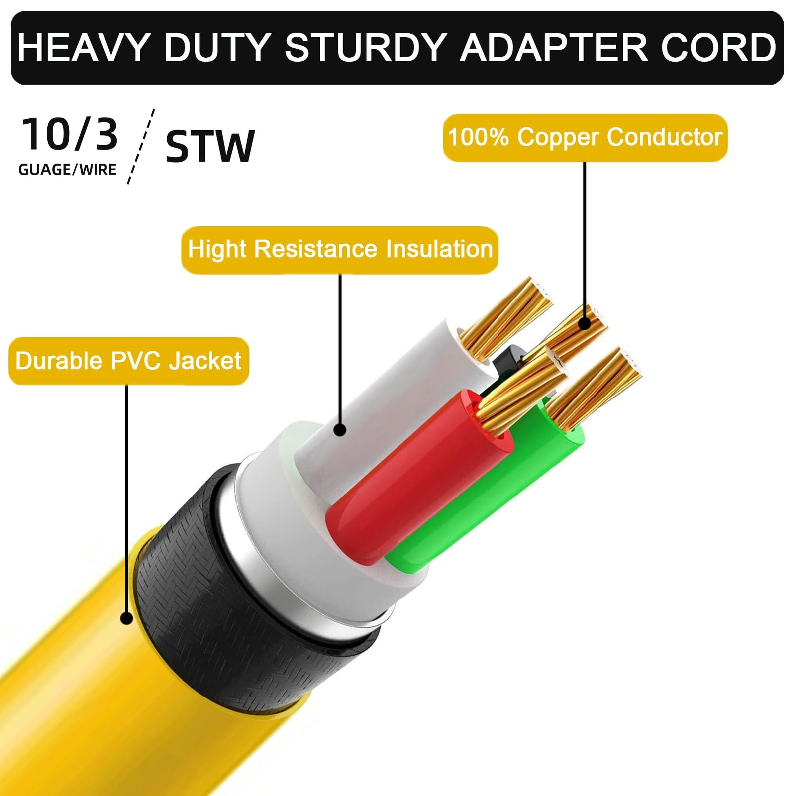 30 Amp to 110V 20 RV Distribution Adapter,NEMA TT-30P Black and yellow