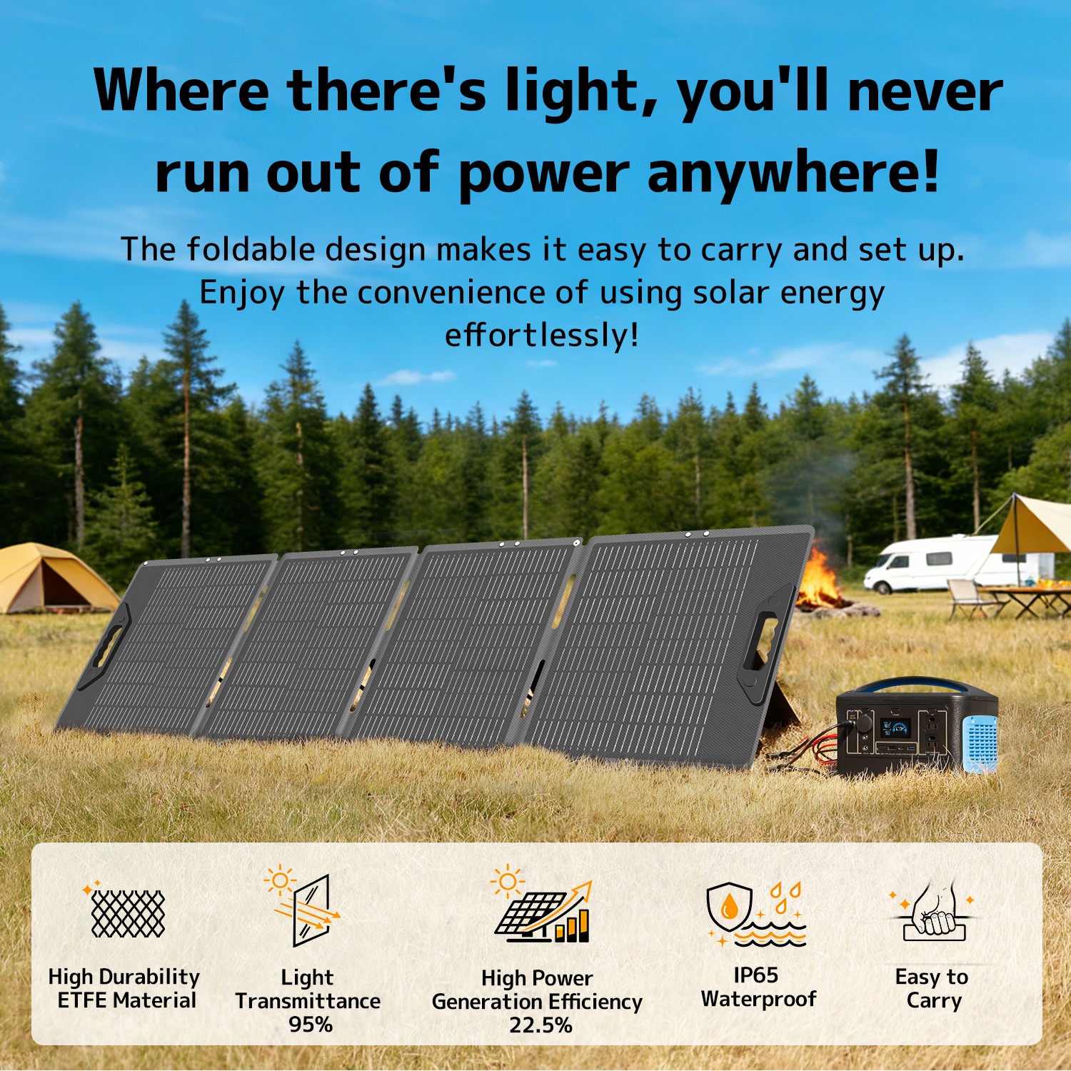 300W Portable Solar Panel ETFE Foldable Solar Charger for Power Station Charging
