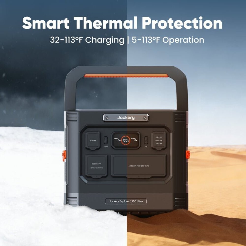 Jackery E1500 Ultra + 2 SolarSaga– Ships to PR HI AK Guam Saipan– Trusted Seller