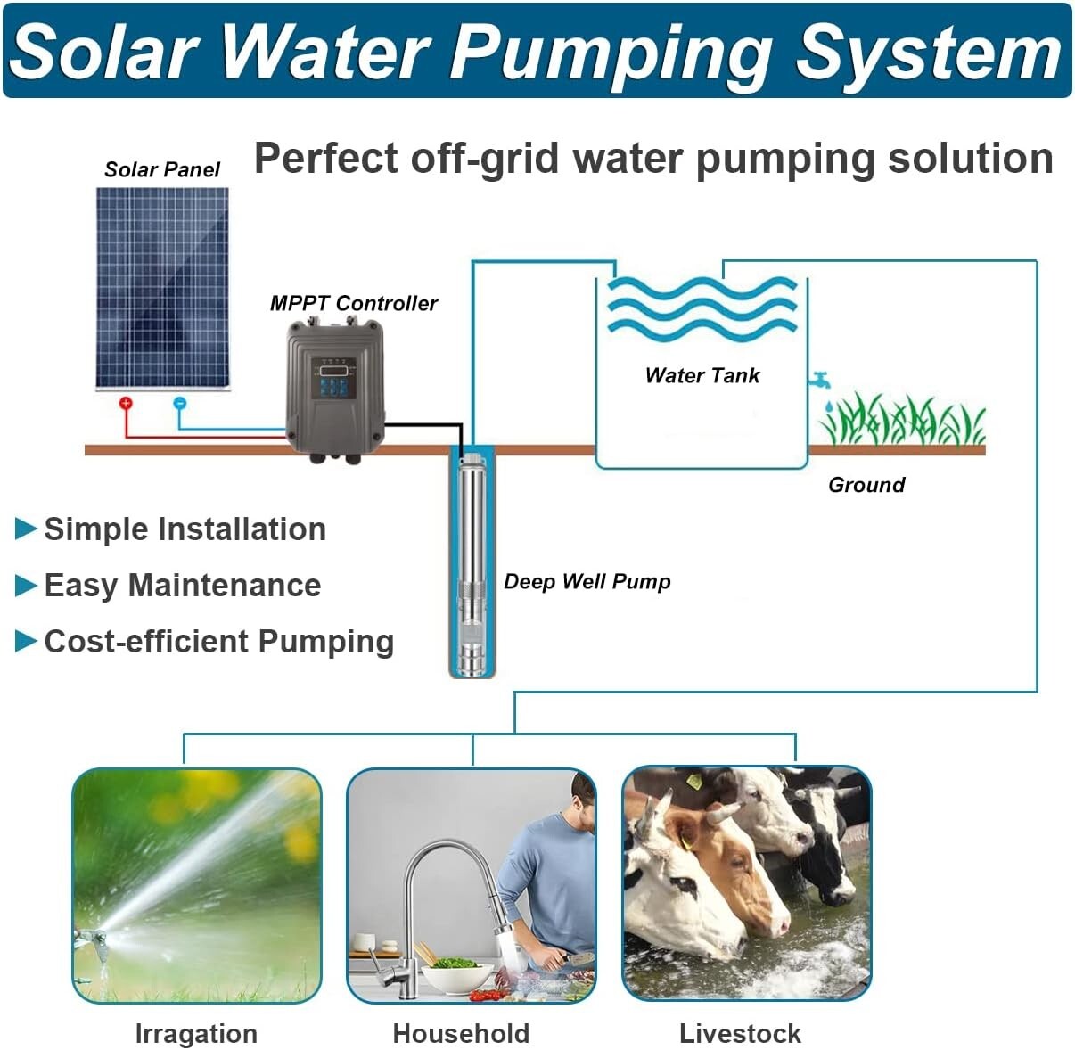 DC 24V 3” Solar Deep Well Pump Water Pump 2300L/h Stainless Steel Submersible