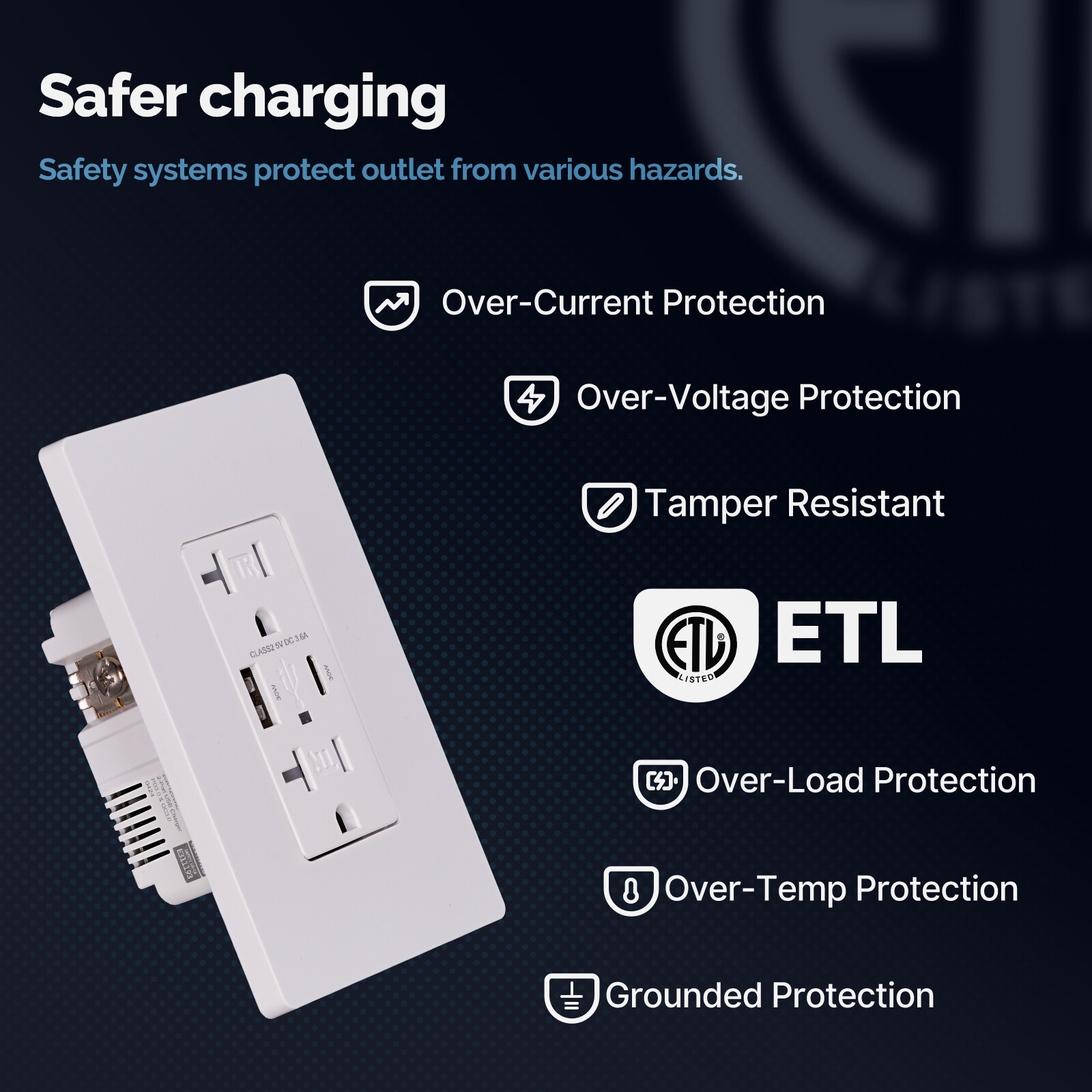 MOES Wall Electrical Outlet 2-Port Type C & 1-Port USB A Receptacle 15/20Amp 30W