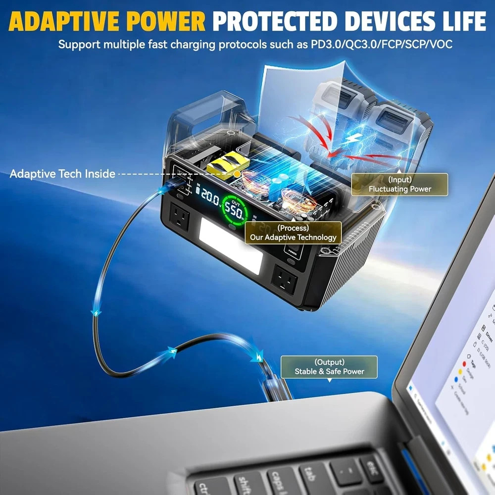 550W Portable Power Inverter Compatible with Dewalt 20V Battery, Power Statio.