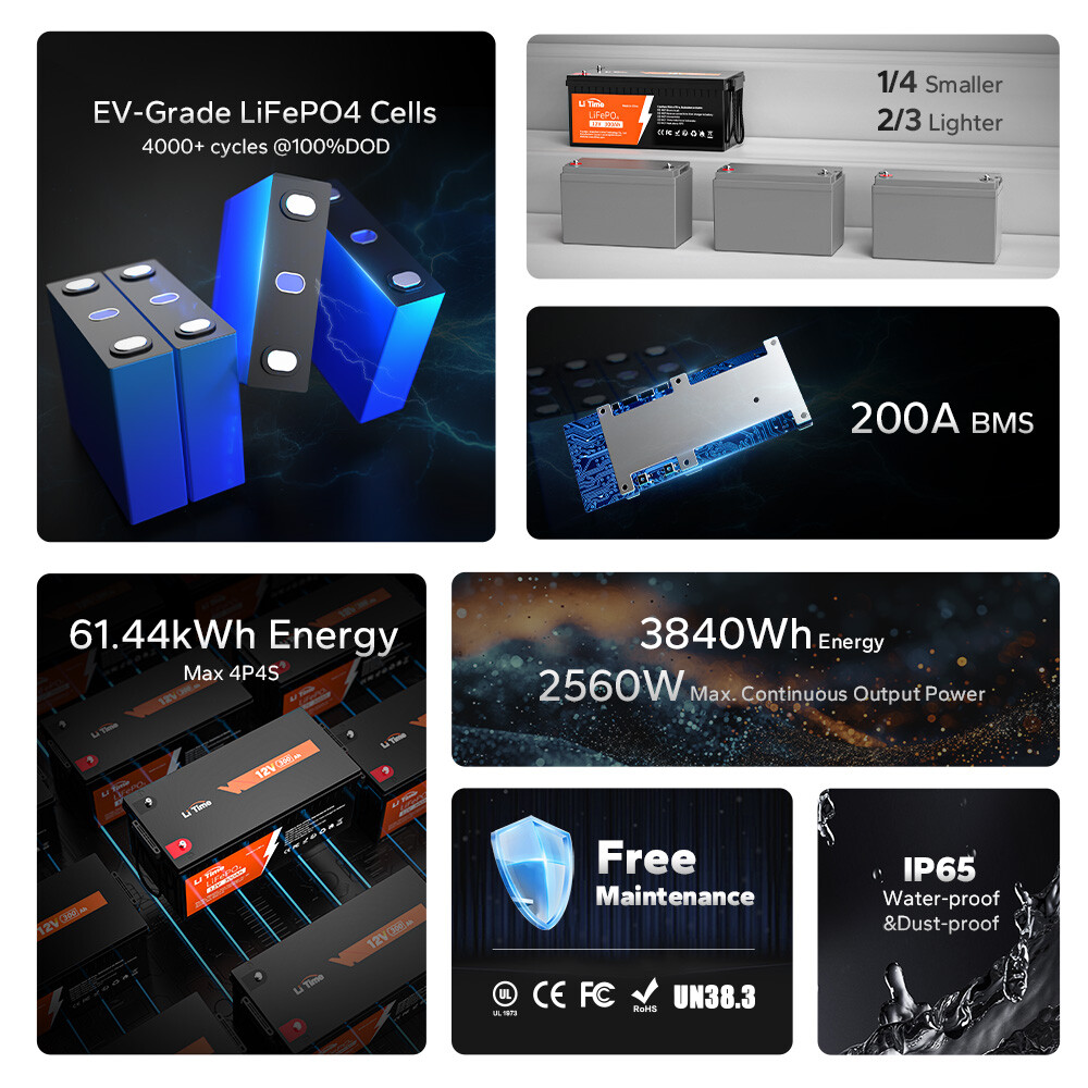 LiTime 12V 300AH 3840Wh LiFePO4 Lithium Battery 200A BMS for RV Solar Marine