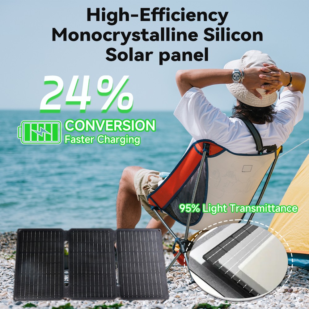 40W 5V Foldable Portable Solar Panel USB Type-C Charger for RV Car Boat Camping