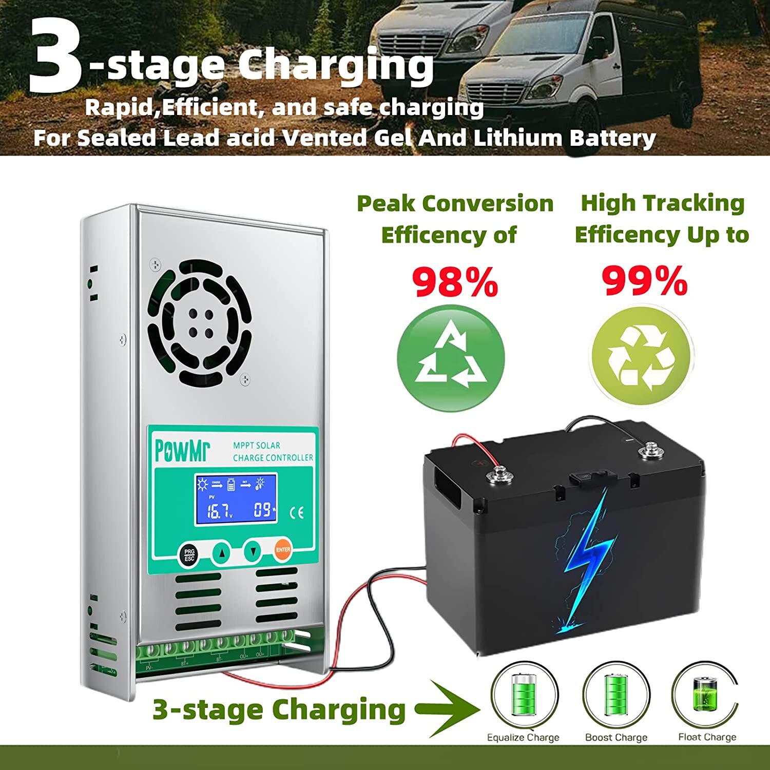 MPPT 60AMP Solar Charge Controller For 12V 24V 36V 48V DC Battery Regulator