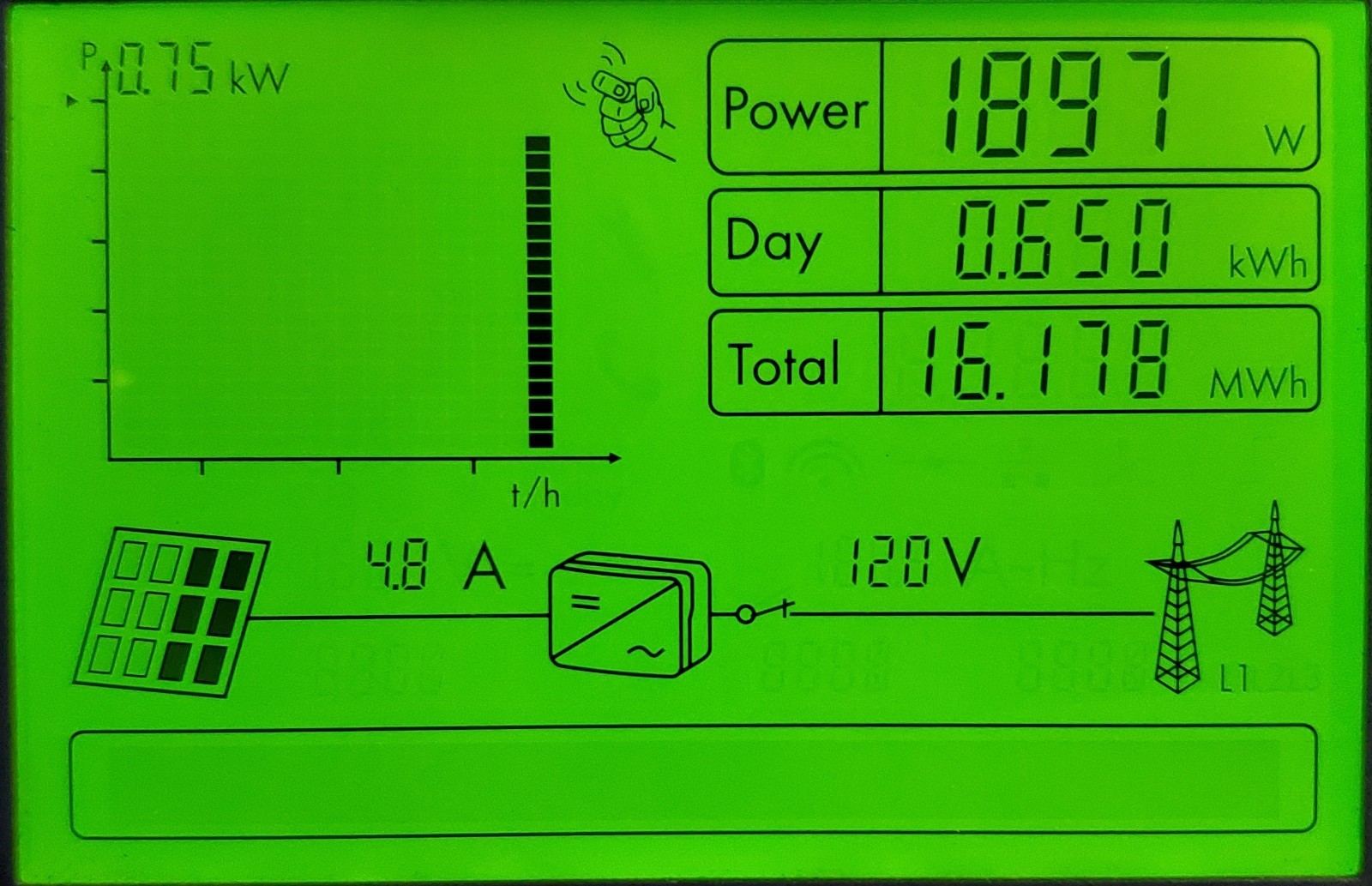 SMA Sunny Boy Inverter SB 5000TL-US-22