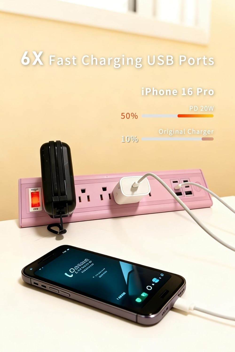 Professional Surge Protector, 1800J Protection, V0 Housing