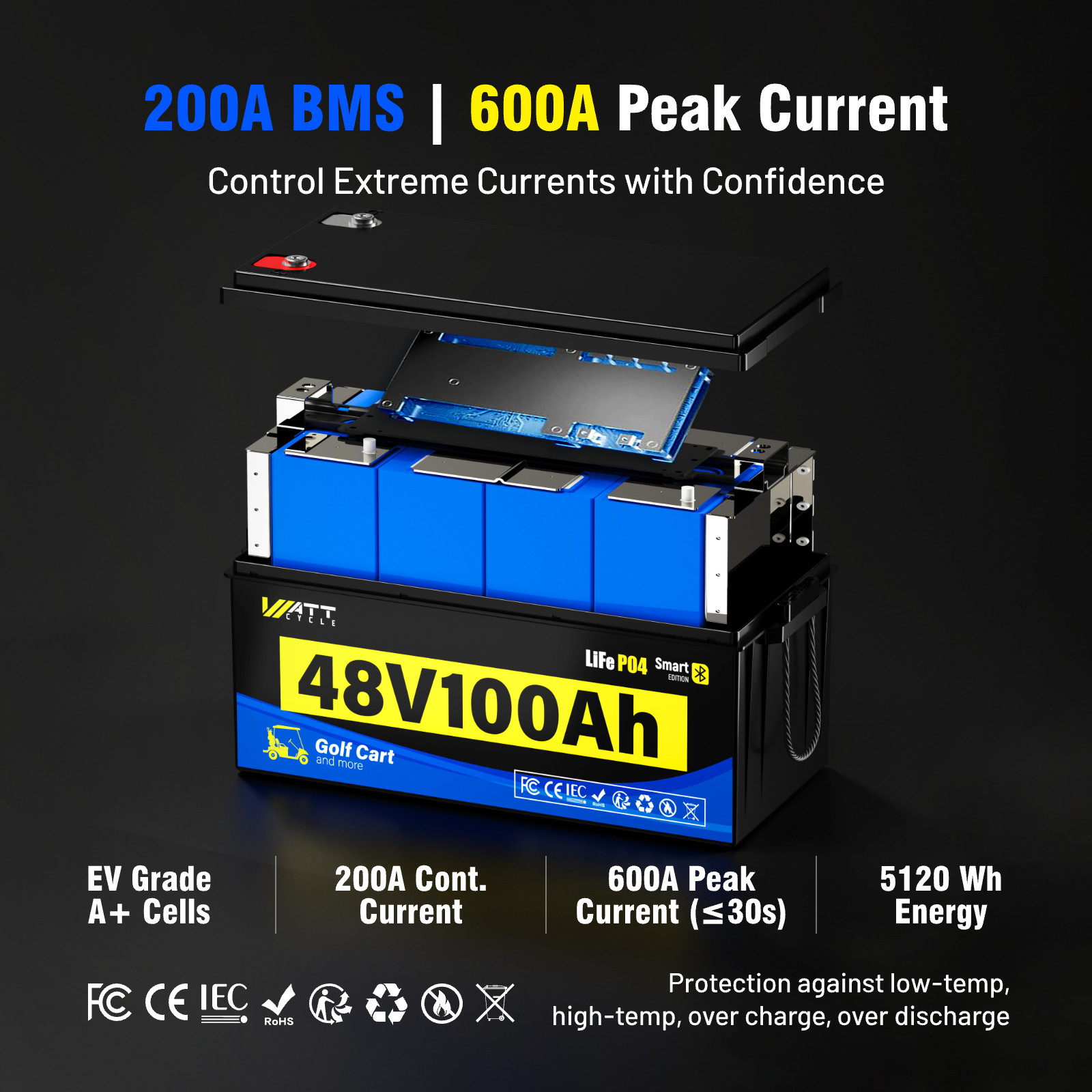 WattCycle 48V 100Ah LiFePO4 Golf Cart Battery Bluetooth + 15A Charger Included