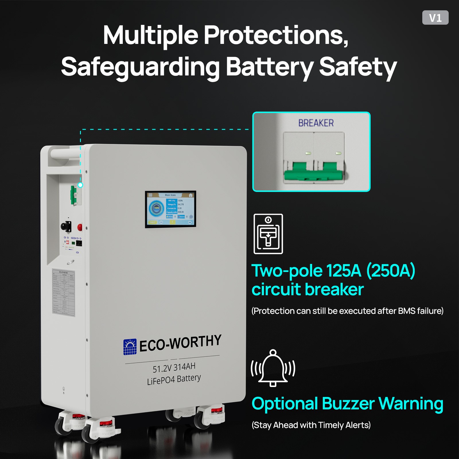 ECO-WORTHY 16kWh 48V 314AH LiFePO4 Battery+6kw/10kw/20kw Off-Grid Inverter