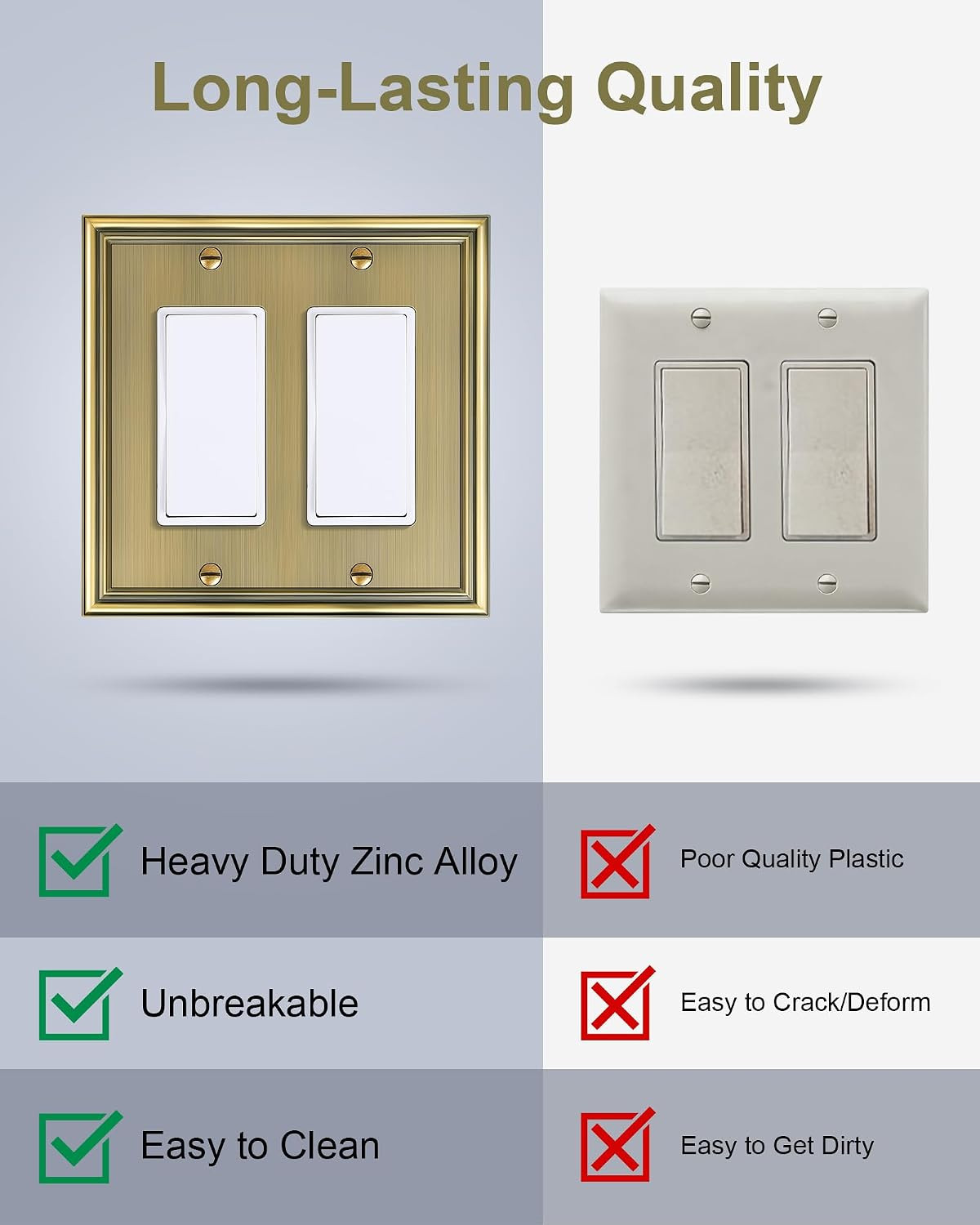 2-Pack Decorative Double Decorator Outlet Cover Plate, Durable Zinc Alloy