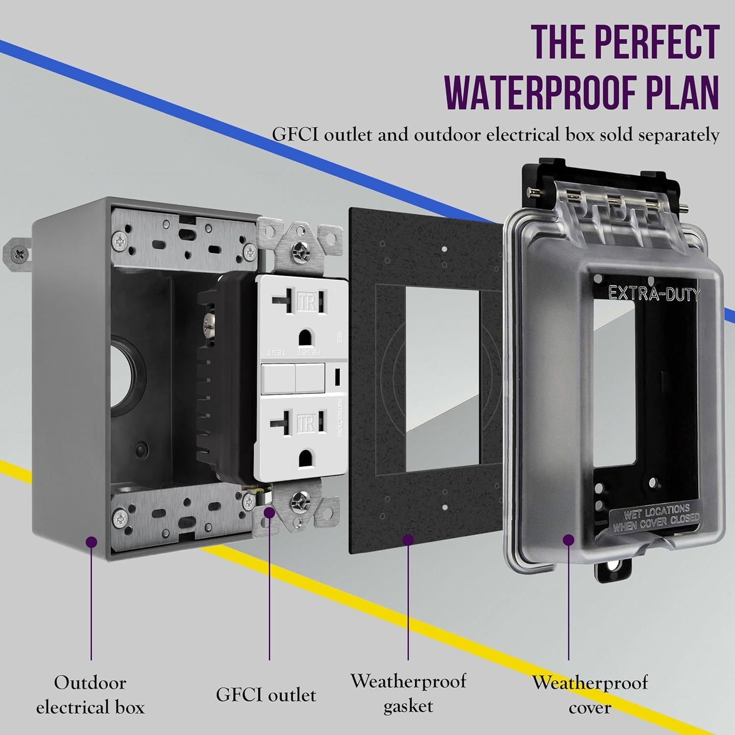 Weatherproof Outdoor Outlet Cover Extra-Duty In-Use 1-Gang Receptacle Housing