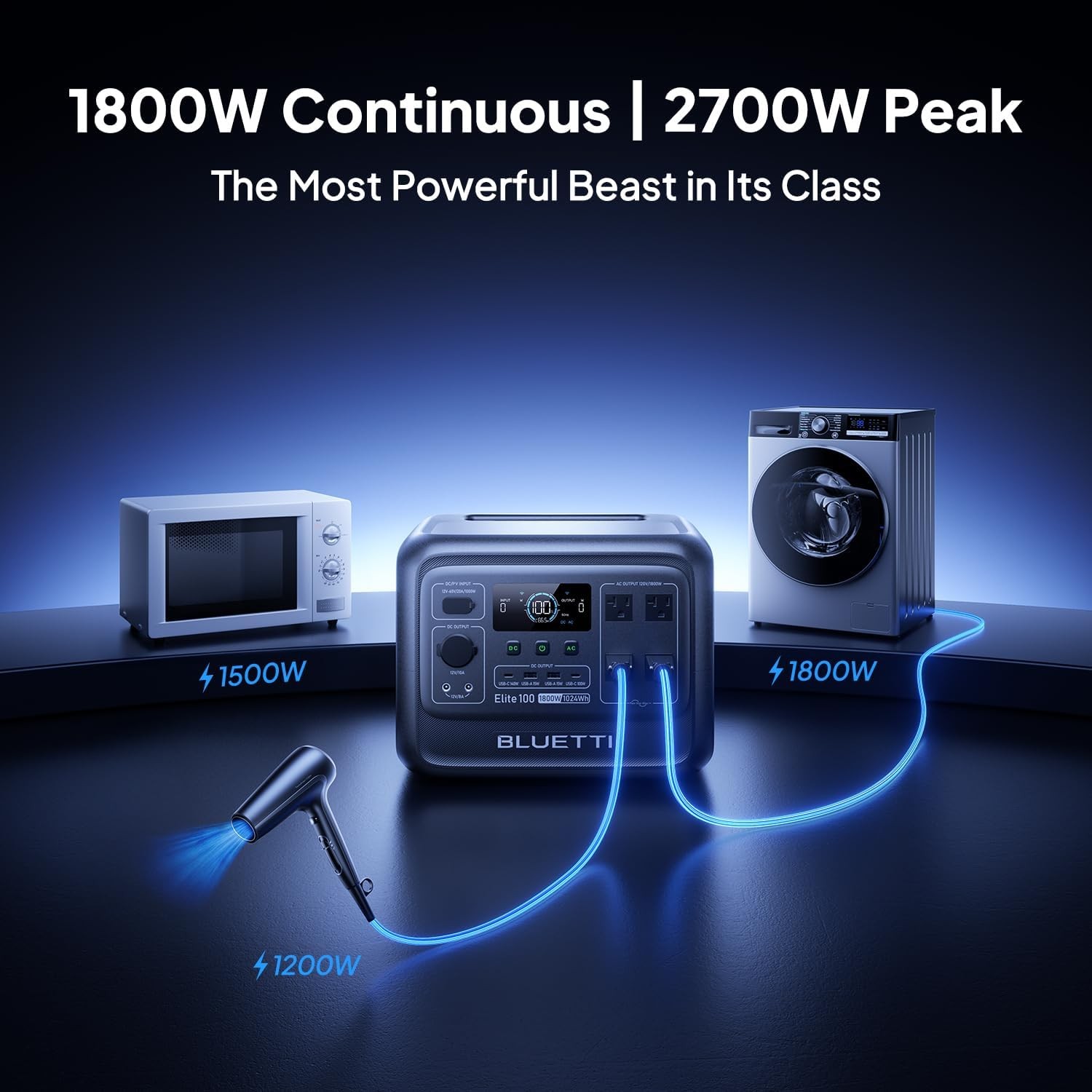 BLUETTI Elite 100 V2 1800W 1024Wh Portable Power Station + 100W Solar Panel Kit