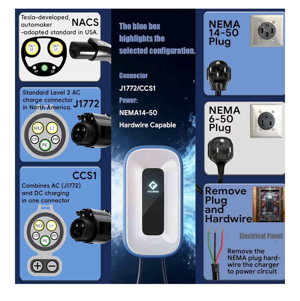 EV Charger Level 2 50A 240V Charge Station 25ft Cable WiFi/APP/RFID/Bluetooth
