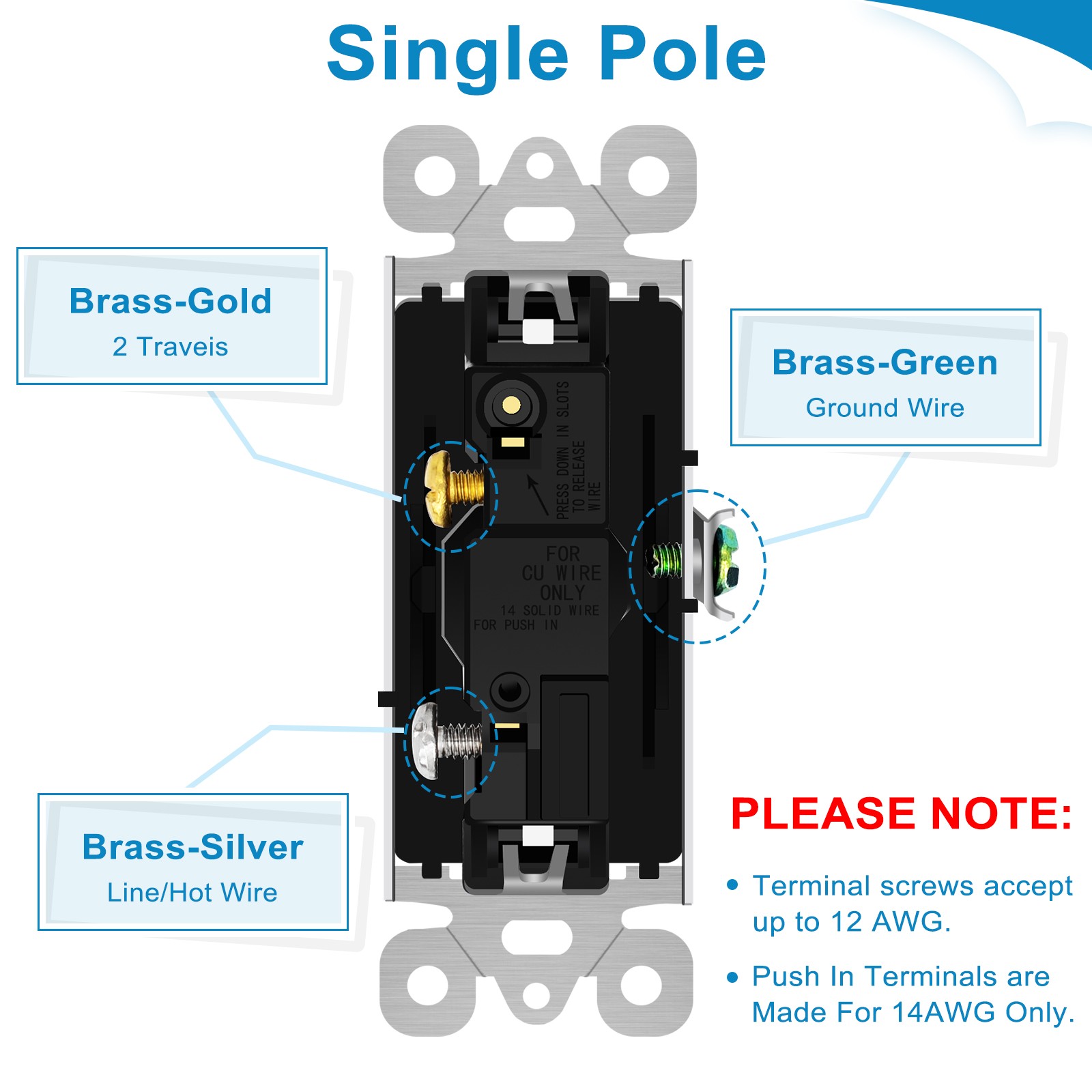 15A 120/277V Black Single Pole Rocker Light Switch UL/CUL Listed Home Use 2PK