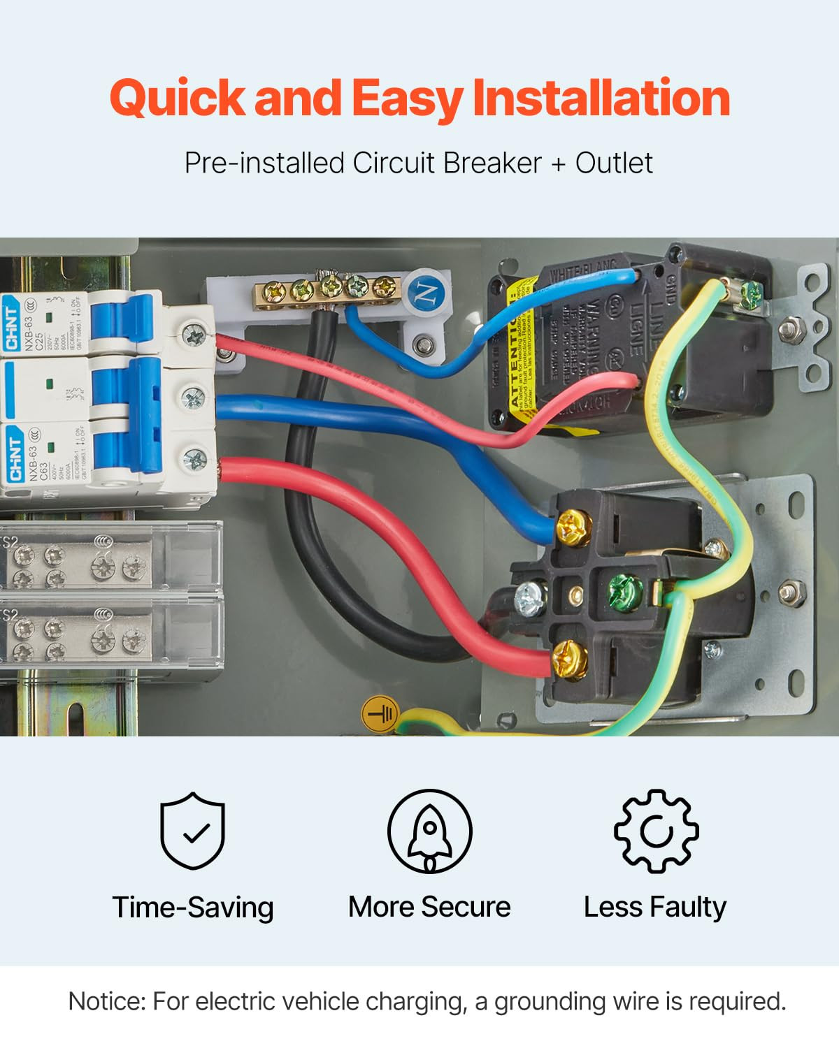 Temporary Power Outlet Panel, RV Electrical Breaker Box with Prewired 50 Amp & 2