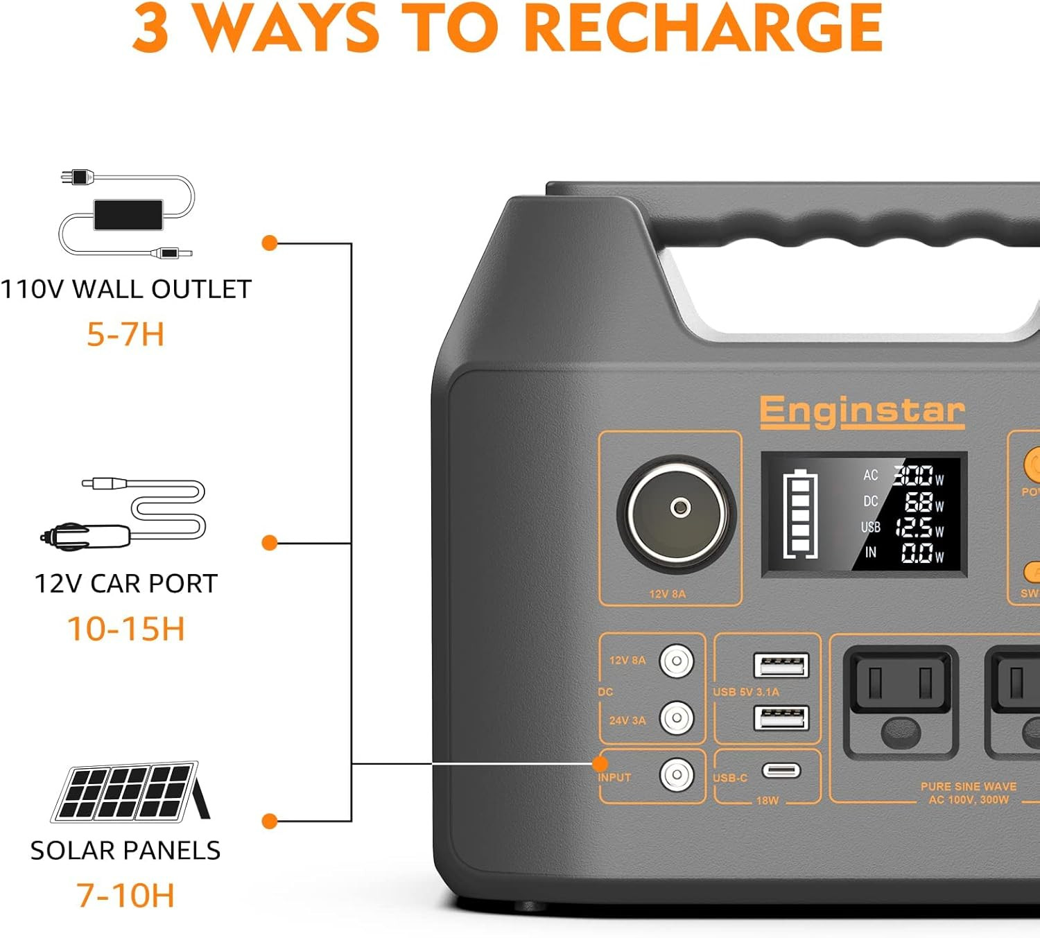 Solar Generator with Panels, 300W Solar Generator with 60W Solar Panel, 80000Ma