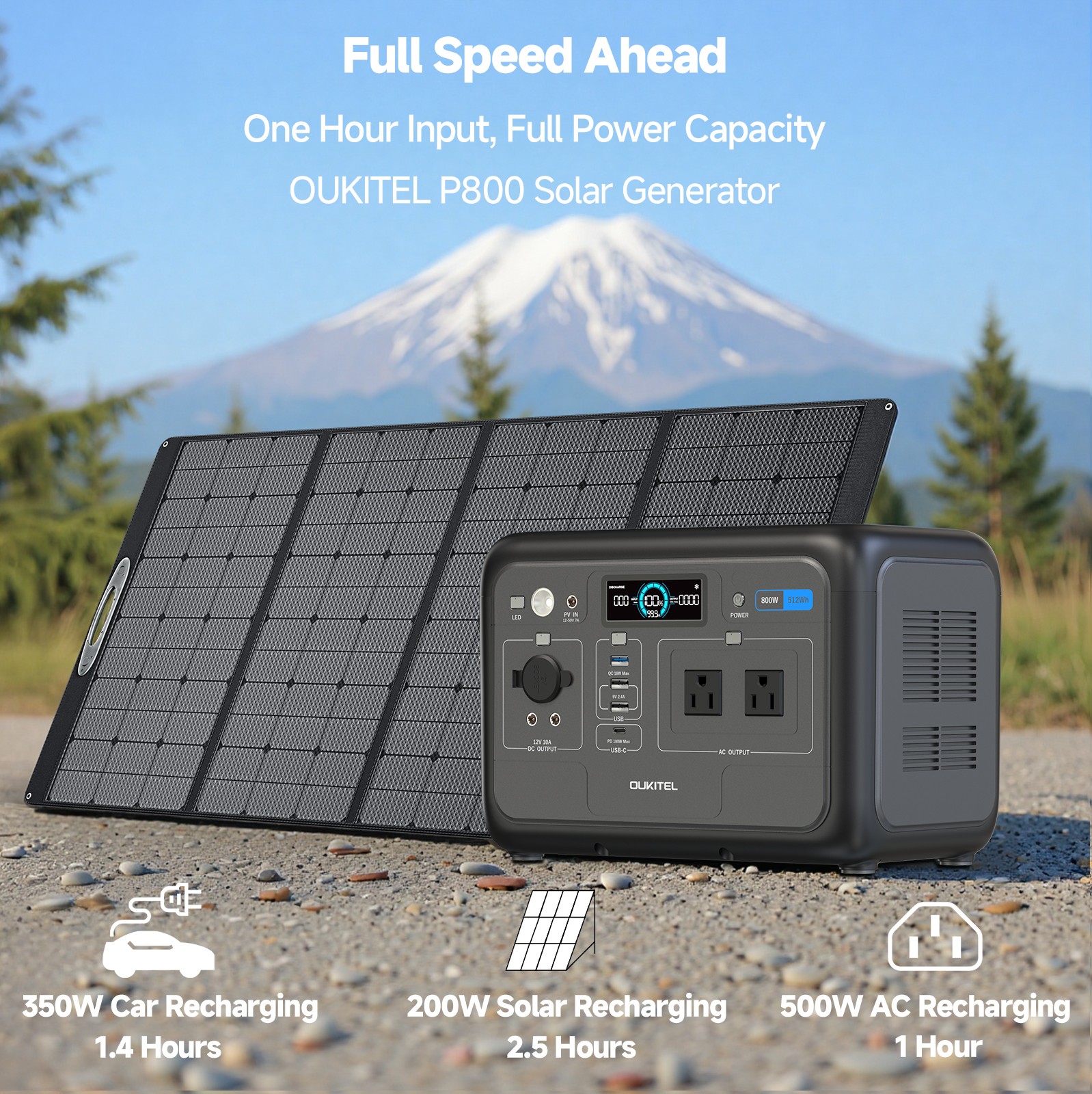 Portable Power Station 512Wh, LiFePO4 Battery, 800W Peak-1600W Generator Backup