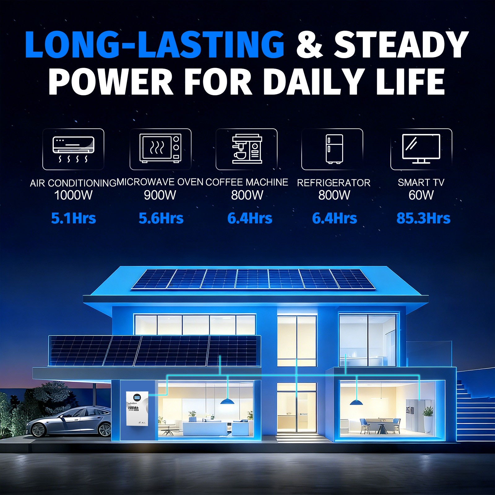 48V 100Ah LiFePO4 Lithium Battery 5120Wh Wall Mounted 100A BMS Solar Home Backup