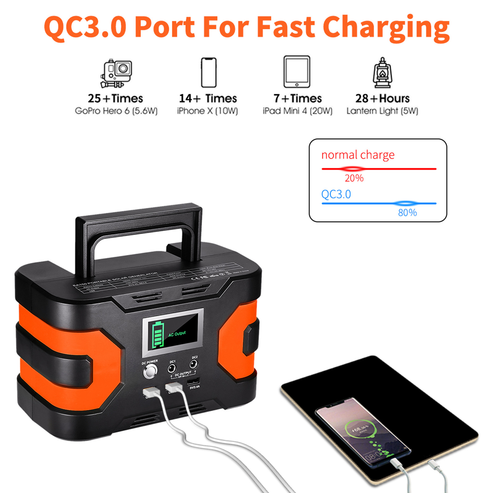 Flashfish EA150 Portable Power Station 150W 45000mAh/166Wh Solar Generator B2Q8
