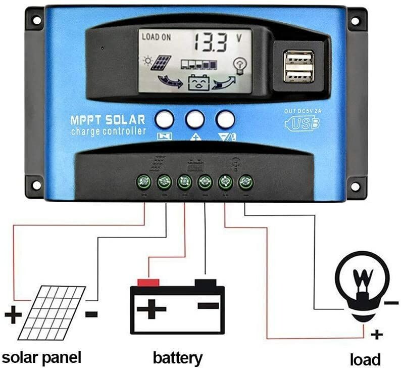 100A MPPT Solar Charge Controller for 12V 24V with Dual USB Output Option