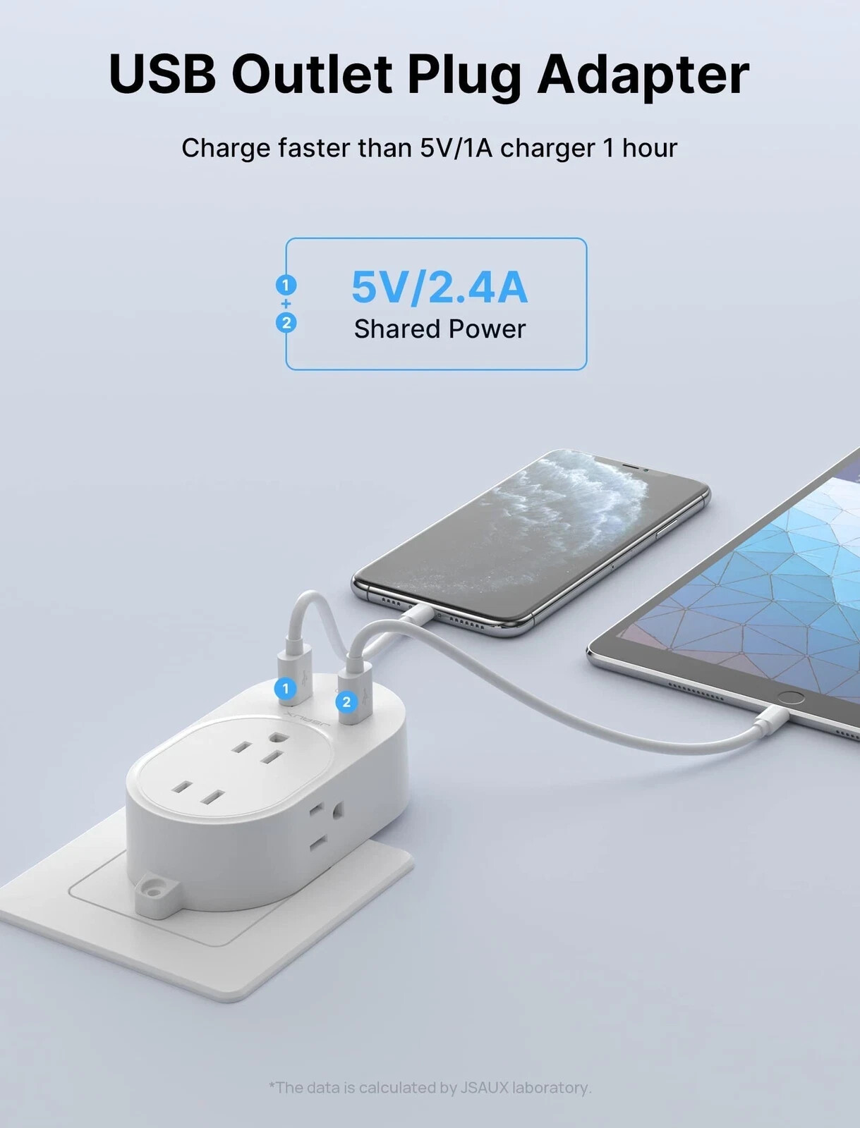 Multi Plug Outlet Extender with USB PORTS