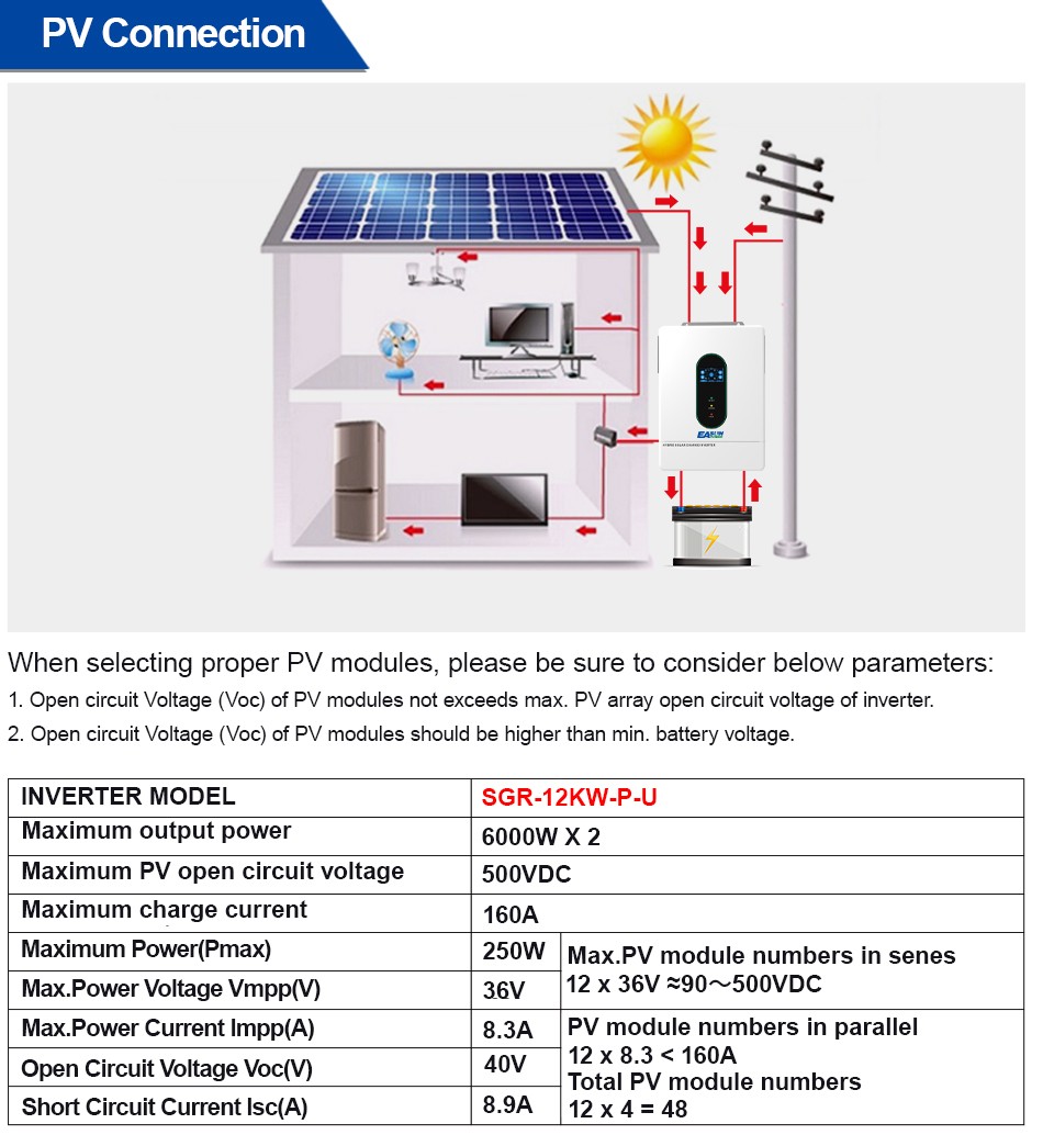Easun 12KW 48V Solar Inverter Split Phase 120V/240V Dual MPPT 200A Parallel CT