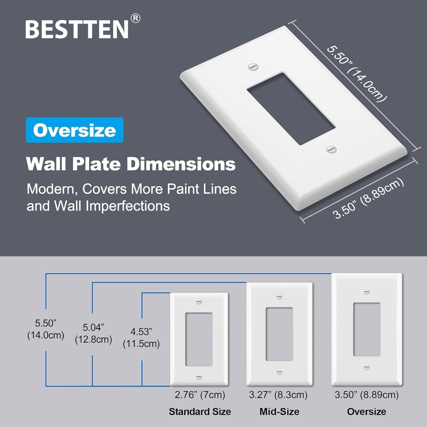 10 Pack Oversize Wall Plate, 1-Gang Decorator Receptacle Cover, Polycarbonate