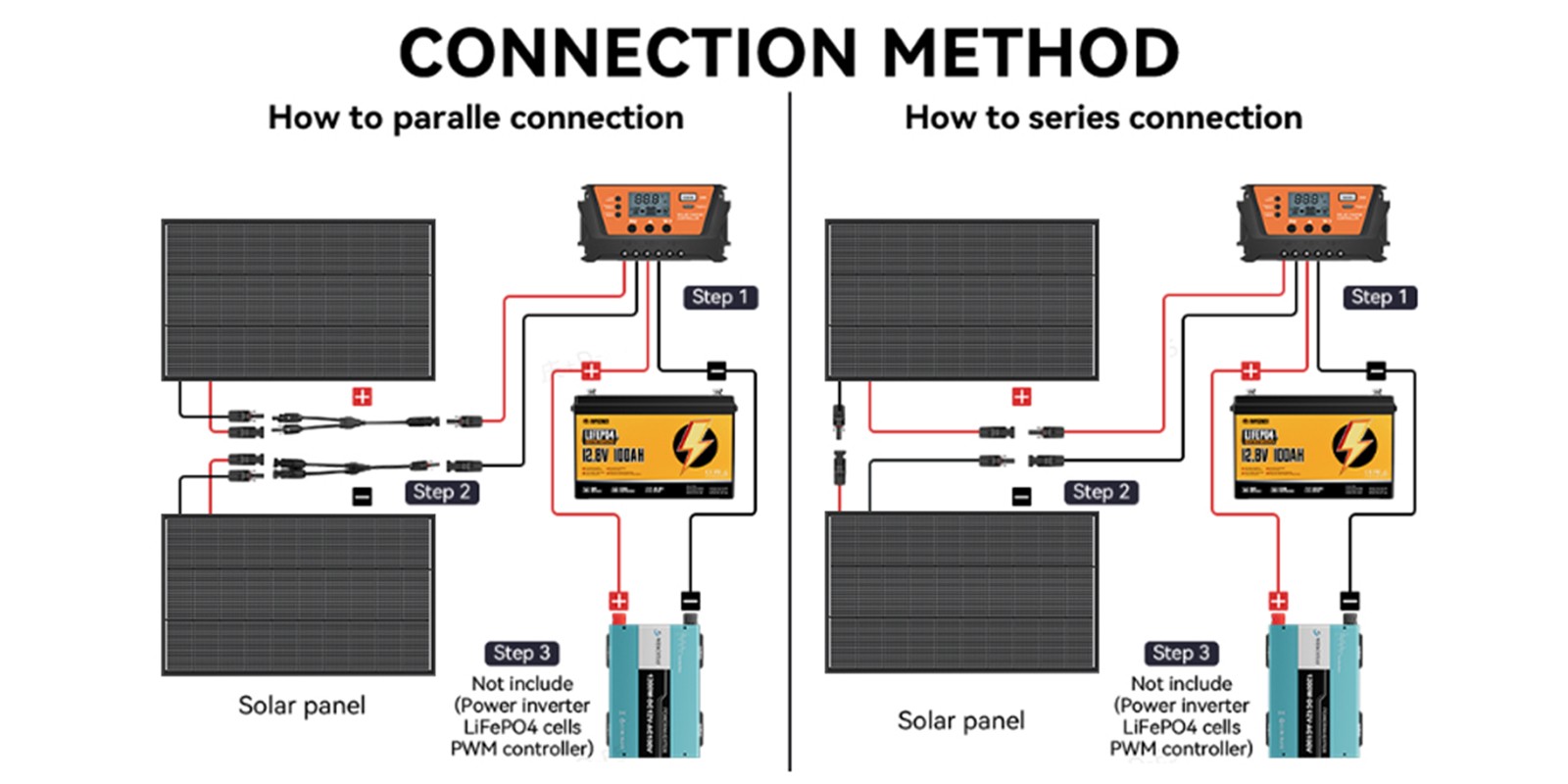 200W 400W 800W 1000W Mono Solar Panel 12V 18BB Off-Grid Camping Battery Home RV