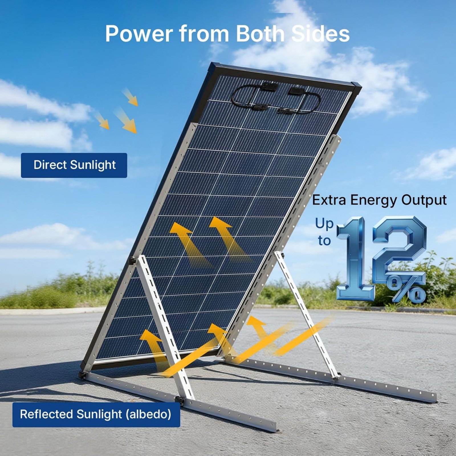 400W Bifacial Solar Panel N-Type Mono PV Home Roof RV Boat Off-Grid 200Watt*2 US