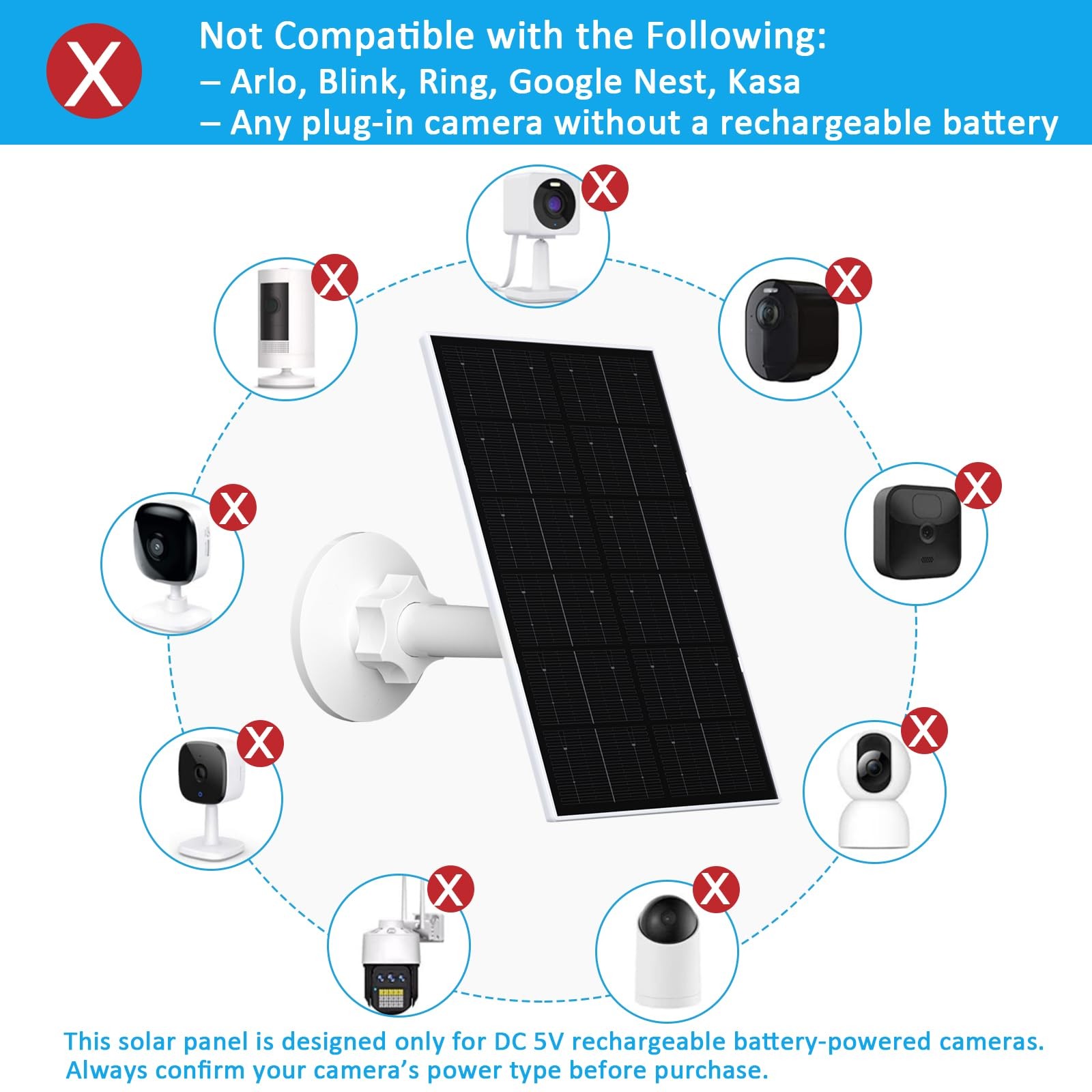 VUEBEE 4W Solar Panel for Security Camera, USB-C/Micro USB 4W-2 Pack