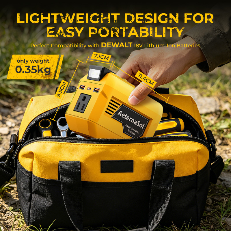 AeternaSol 250W Power Inverter for Dewalt 20V Battery AC 110V Outlet USB Camping