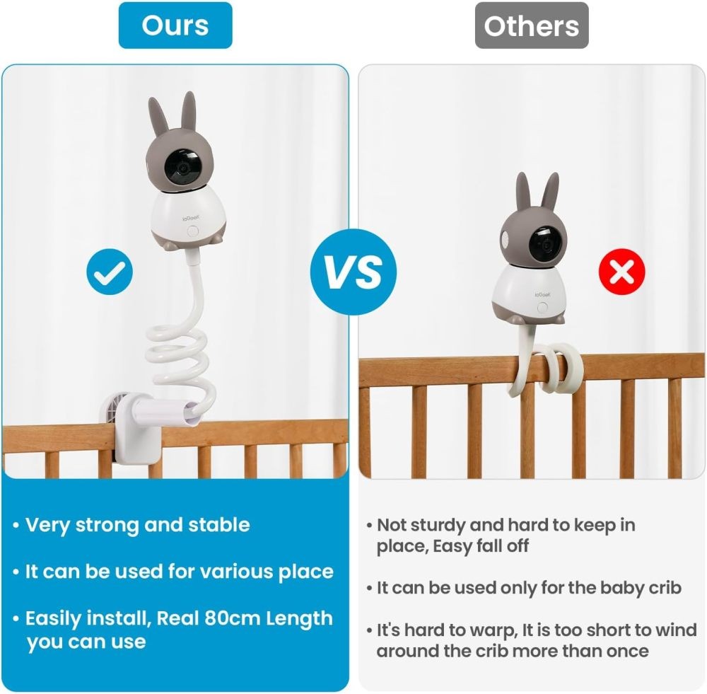 ieGeek Baby Monitor Mount Bracket for 1T/4T/5T/6T Camera,Secure 1/4” Screw Mount