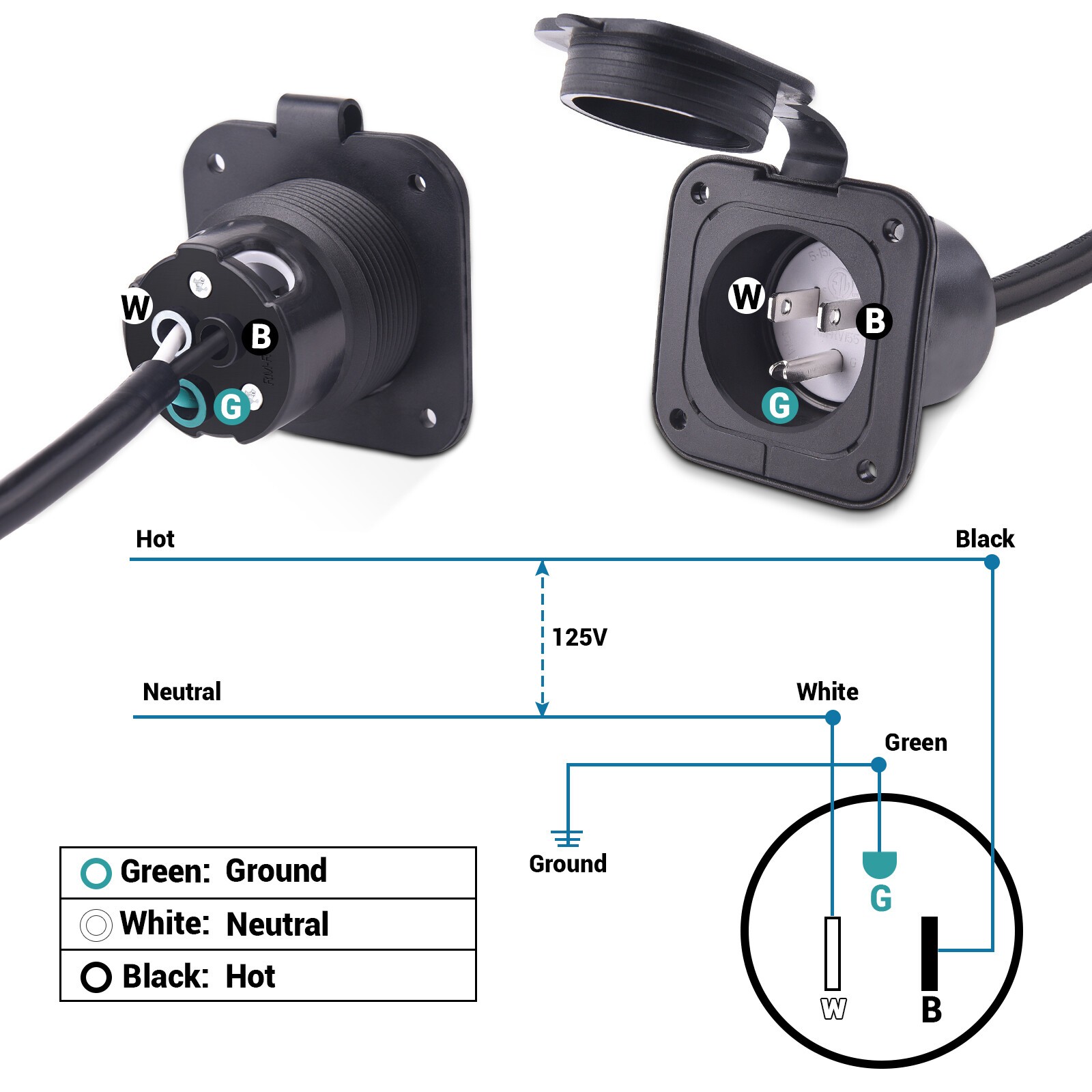 15Amp AC Power Port Plug with 18″ Integrated Cord for RV Camper Caravan 125V