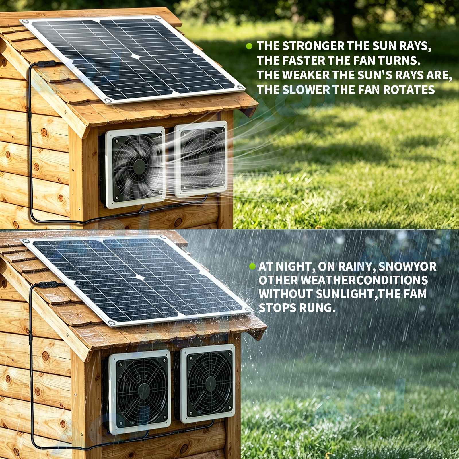 High-efficiency Monocrystalline Silicon Fan kit, with Dual IP57 Waterproof Fans