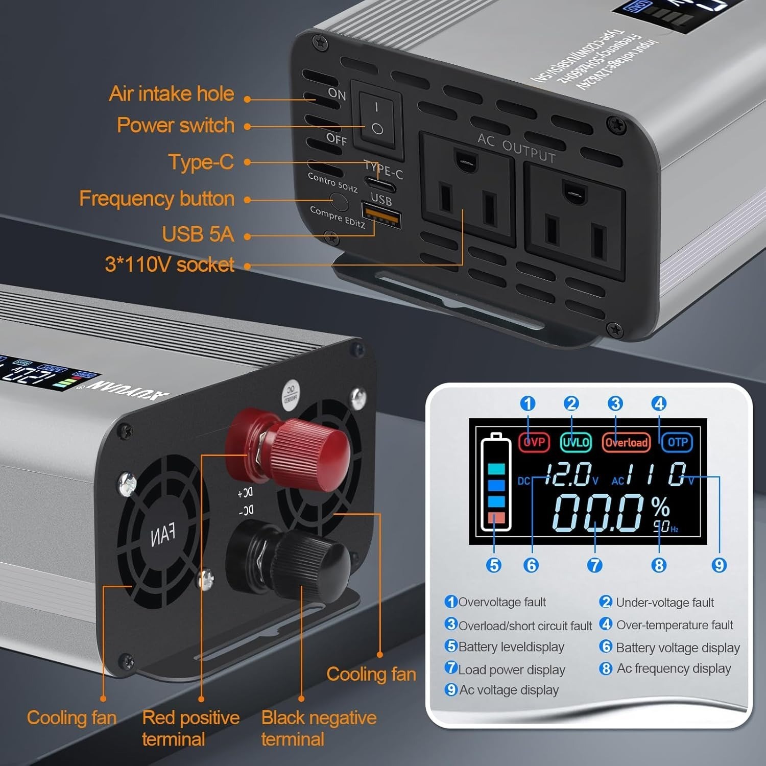 1500W Pure Sine Wave Inverter 12V 24V Auto Detect 50Hz 60Hz LCD Display USB-C